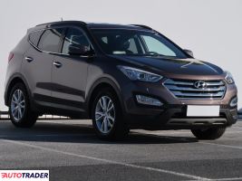 Hyundai Santa Fe - zobacz ofertę