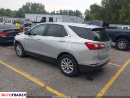 Chevrolet Equinox 2021 1