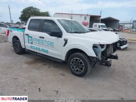 Ford Pozostałe - zobacz ofertę