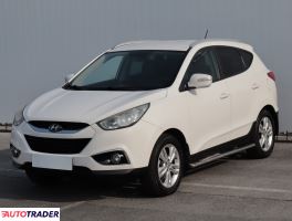 Hyundai ix35 2013 1.6 132 KM