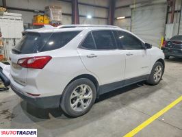 Chevrolet Equinox 2021 1