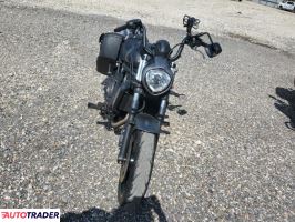 Kawasaki Vulcan 2022