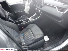 Toyota Pozostałe 2021 2