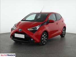 Toyota Aygo 2021 1.0 71 KM