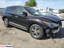 Infiniti Pozostałe 2020 3 Infiniti Pozostałe 2020 3