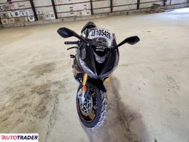 Triumph Daytona 2020
