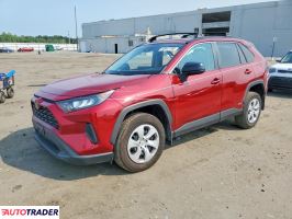 Toyota Pozostałe 2021 2