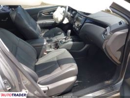 Nissan Rogue 2019 2