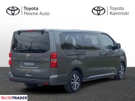 Toyota Pozostałe 2022 2.0 177 KM