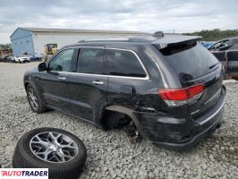 Jeep Grand Cherokee 2020 3