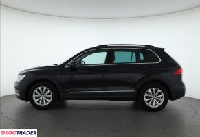 Volkswagen Tiguan 2017 1.4 147 KM