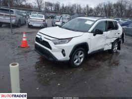 Toyota Pozostałe 2021 2