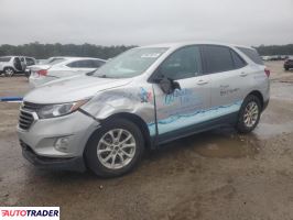 Chevrolet Equinox - zobacz ofertę