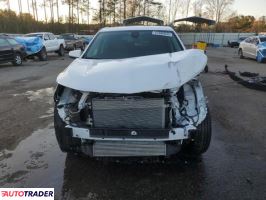 Chevrolet Equinox 2024 1