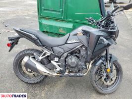 Honda NX - zobacz ofertę