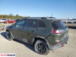 Jeep Cherokee 2021 3