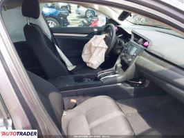 Honda Civic 2020 2