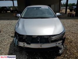 Toyota Corolla 2020 1 Toyota Corolla 2020 1