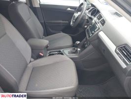 Volkswagen Tiguan 2021 2