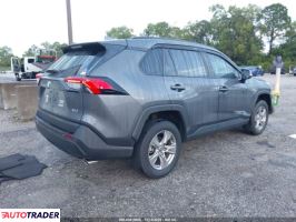 Toyota Pozostałe 2022 2