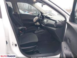 Nissan Pozostałe 2024 1