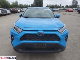 Toyota Pozostałe 2021 2 Toyota Pozostałe 2021 2