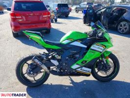 Kawasaki ZX - zobacz ofertę
