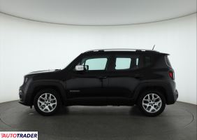 Jeep Renegade 2015 1.4 138 KM