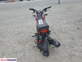 Honda Pozostałe 2024 Honda Pozostałe 2024