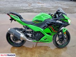 Kawasaki Pozostałe 2023