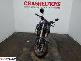 Honda CB 2022