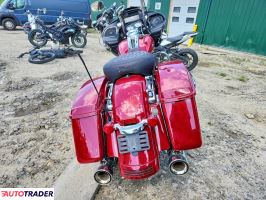 Harley-Davidson Pozostałe 2021
