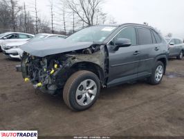 Toyota Pozostałe 2021 2