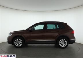 Volkswagen Tiguan 2020 1.5 147 KM