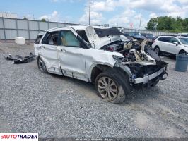 Ford Explorer - zobacz ofertę