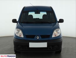 Renault Kangoo 2004 1.6 93 KM