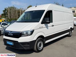 Pozostałe 2022 2 Pozostałe 2022 2