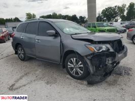 Nissan Pathfinder 2019 3