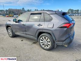 Toyota Pozostałe 2024 2