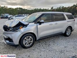 Kia Carnival 2023 3