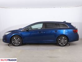 Toyota Avensis 2015 2.0 140 KM