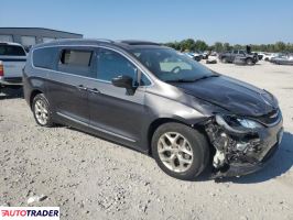 Chrysler Pacifica 2020 3