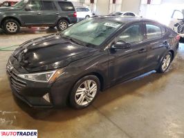 Hyundai Elantra - zobacz ofertę