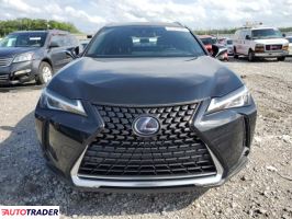Lexus Pozostałe 2021 2 Lexus Pozostałe 2021 2