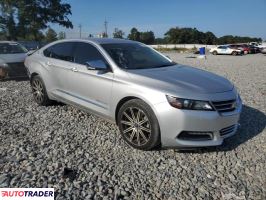 Chevrolet Impala 2019 3