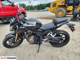 Honda CB 2023 Honda CB 2023