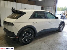 Hyundai Pozostałe 2022