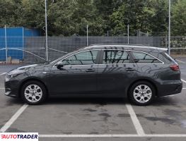 Kia Ceed 2022 1.5 158 KM