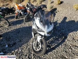 Kawasaki Pozostałe 2025