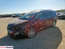 Chrysler Pacifica 2021 3